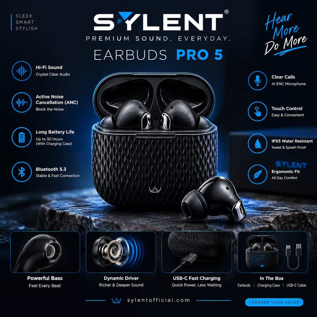 Earbuds Pro 5 wireless earbuds in Blue – Sylent Pakistan, photo 5
